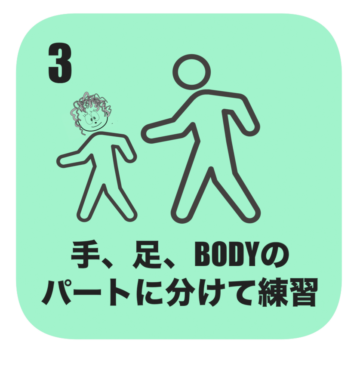 手、あし、BODYに分けよう