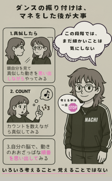 ダンスの振り付けを早く覚える