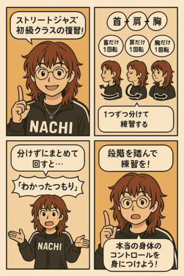 ウォーミングアップもレベルアップに活かそう