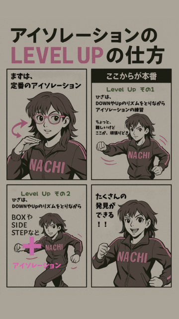 アイソレーションLEVEI UP