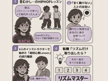 リズムマスター誕生秘話