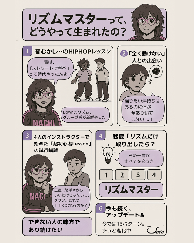 リズムマスター誕生秘話