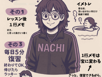 毎日5分の復習ノート術 NACHI｜手順化でダンスが続くしくみを解説するグラフィックレコード