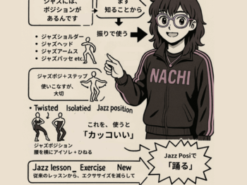 ジャズポジション（Jazz Position）の基本を図で解説。体のポジションや使い方を初心者にもわかりやすくまとめた学習用イラスト。