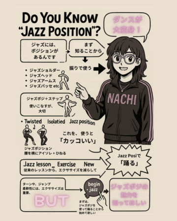 ジャズポジション（Jazz Position）の基本を図で解説。体のポジションや使い方を初心者にもわかりやすくまとめた学習用イラスト。